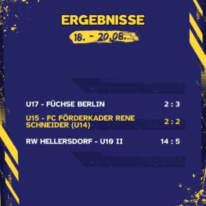 Ergebnisse 18. - 20.08.26
