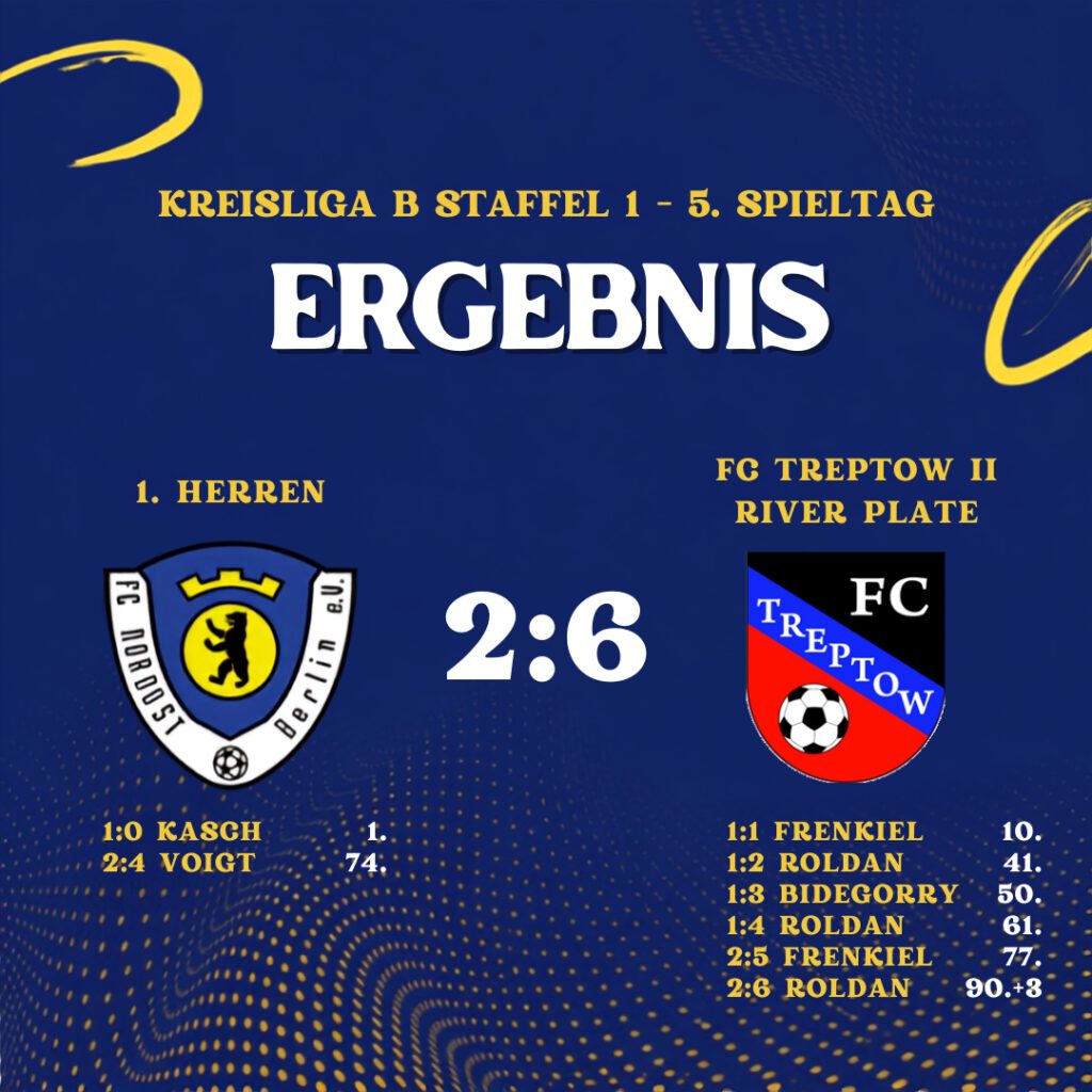 Ergebnis 1. Herren - FC Treptow II River Plate