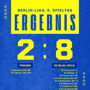 Ergebnis Frauen - SV Blau-Gelb