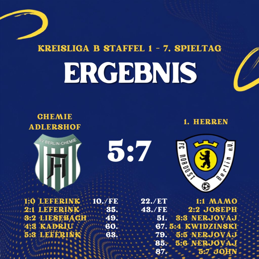 Ergebnis Chemie Adlershof - 1. Herren